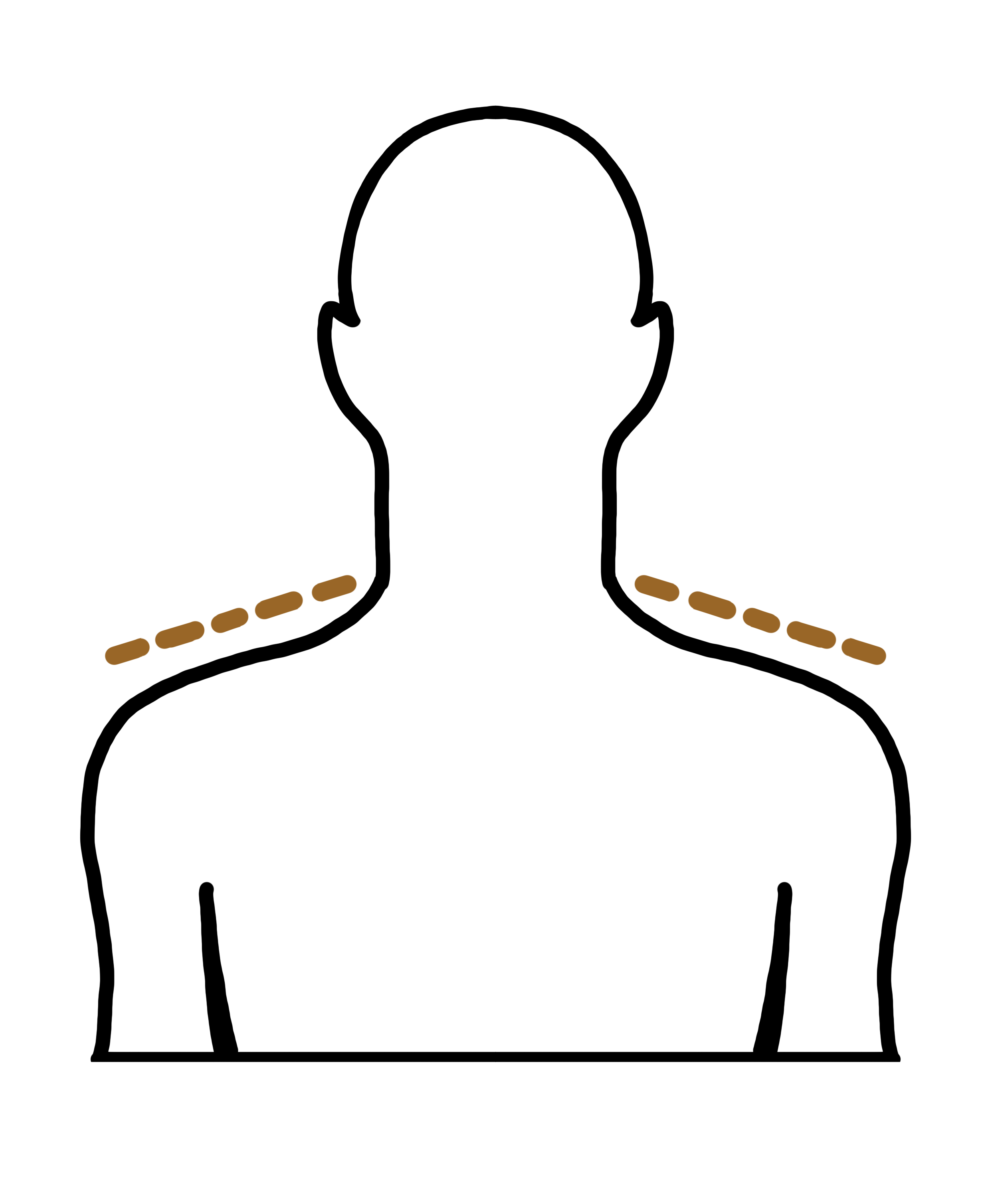 3.2